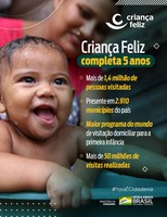 Criança Feliz completa cinco anos com 1,2 milhão de famílias atendidas e 50 milhões de visitas