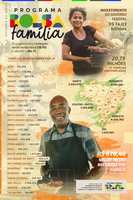 Em outubro, 400 mil novos domicílios são incluídos no Bolsa Família