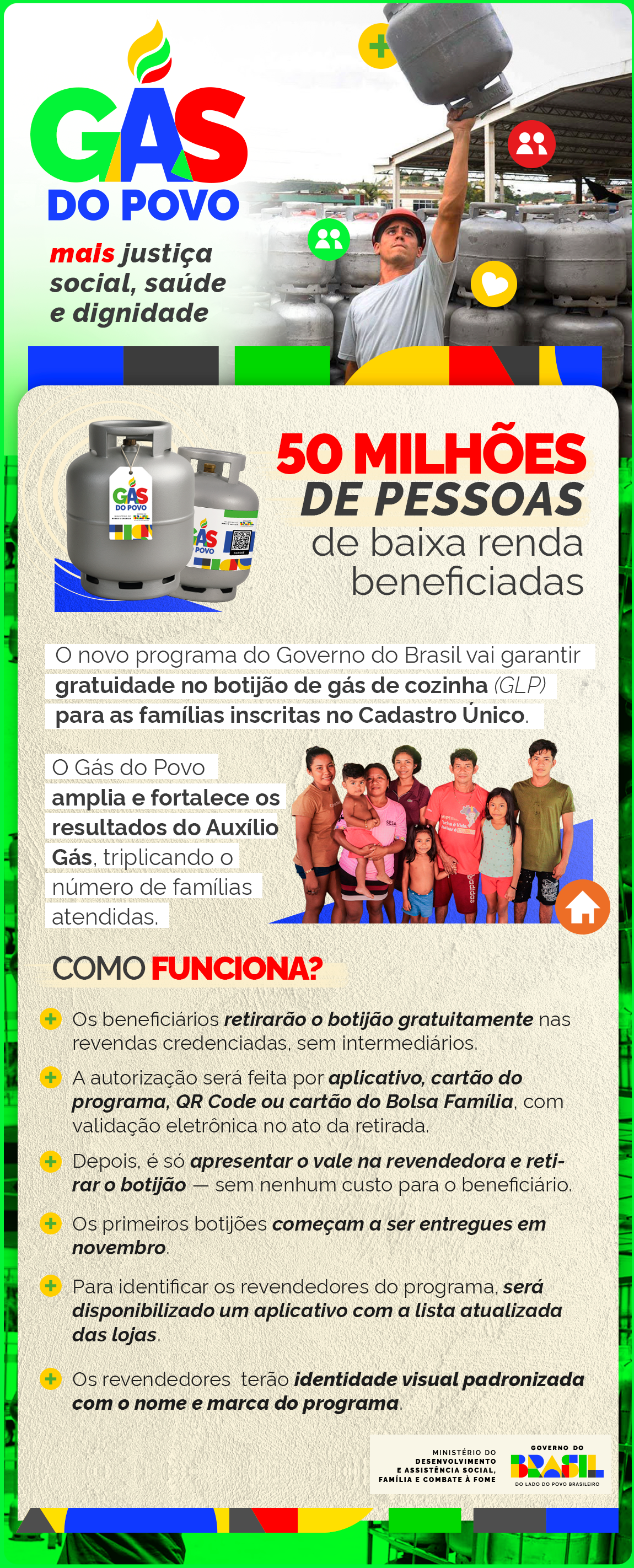 auxilio-gas-programa-social-botijao-cozinha-brasil.png
