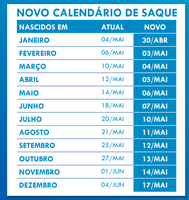 Governo Federal antecipa calendário de saques da primeira parcela do Auxílio Emergencial 2021