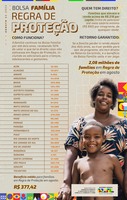 Governo Federal destina R$ 14,25 bilhões para pagamentos do Bolsa Família de agosto a partir desta sexta-feira (18)