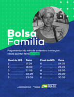 Governo Federal regulamenta Auxílio Emergencial até o fim do ano