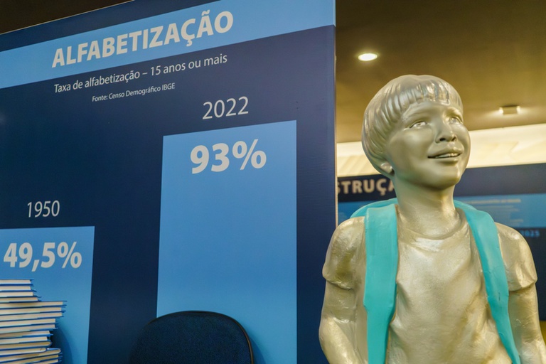 Foto: Mayara Vita - MDS