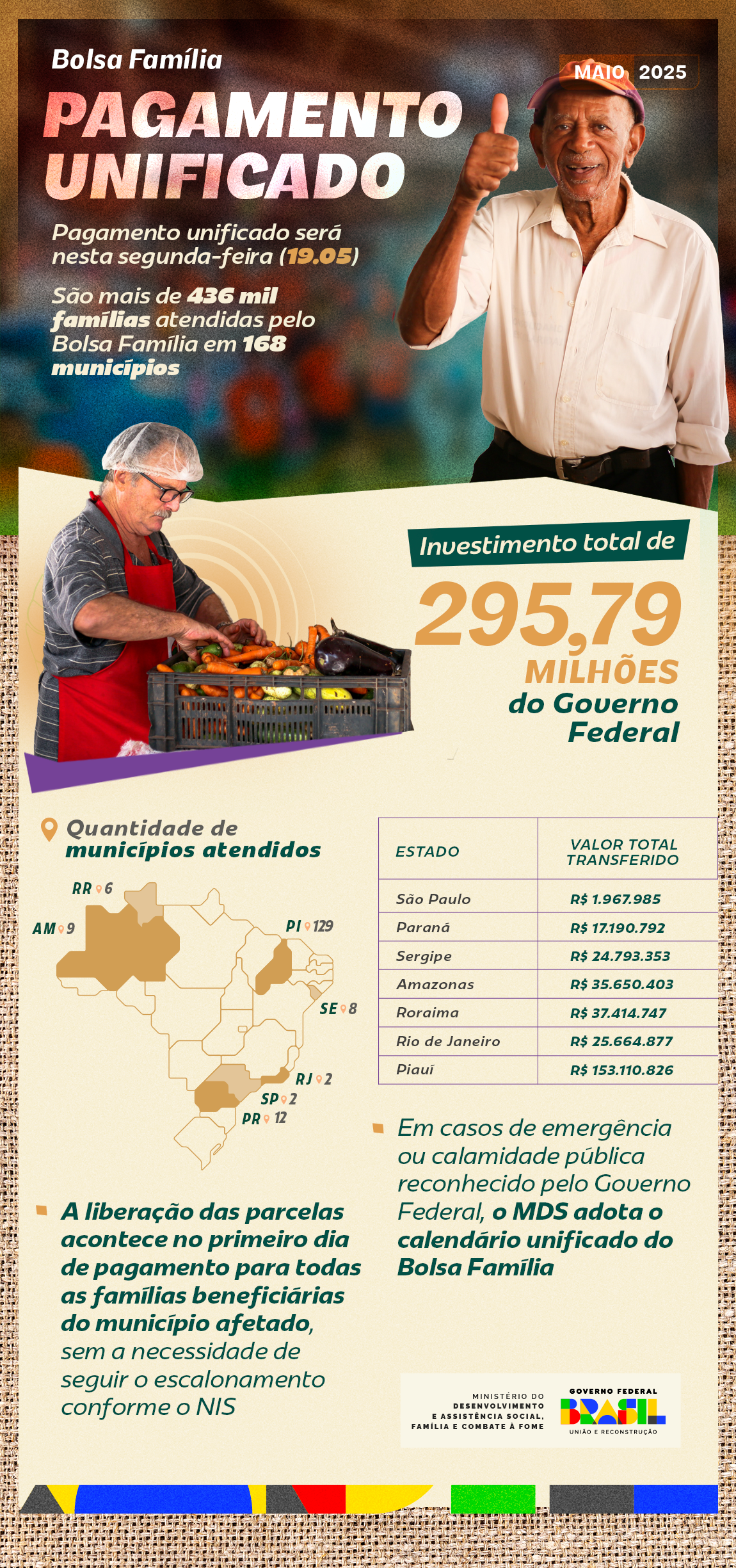 infografico