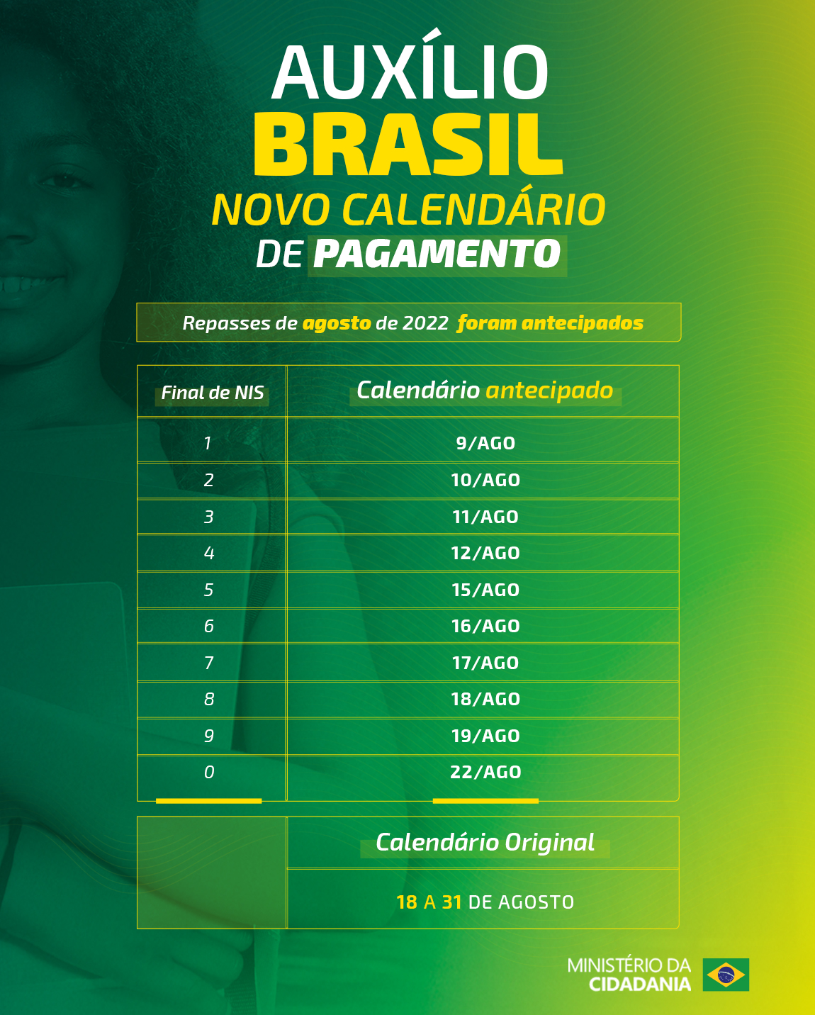 infografico_auxilio_brasil_agosto.jpg