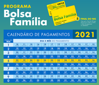 Ministério da Cidadania divulga o calendário do programa Bolsa Família para 2021