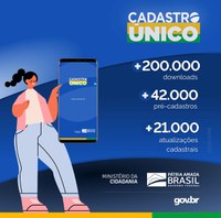 Novo aplicativo do Cadastro Único já tem cerca de 200 mil downloads realizados