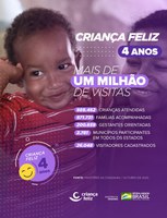 Portaria prorroga até 31 de dezembro a opção por cursos online na capacitação de visitadores do Criança Feliz