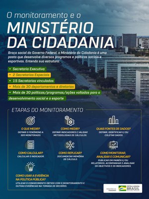 infografia_olho_cidadania_ajuste2.jpg