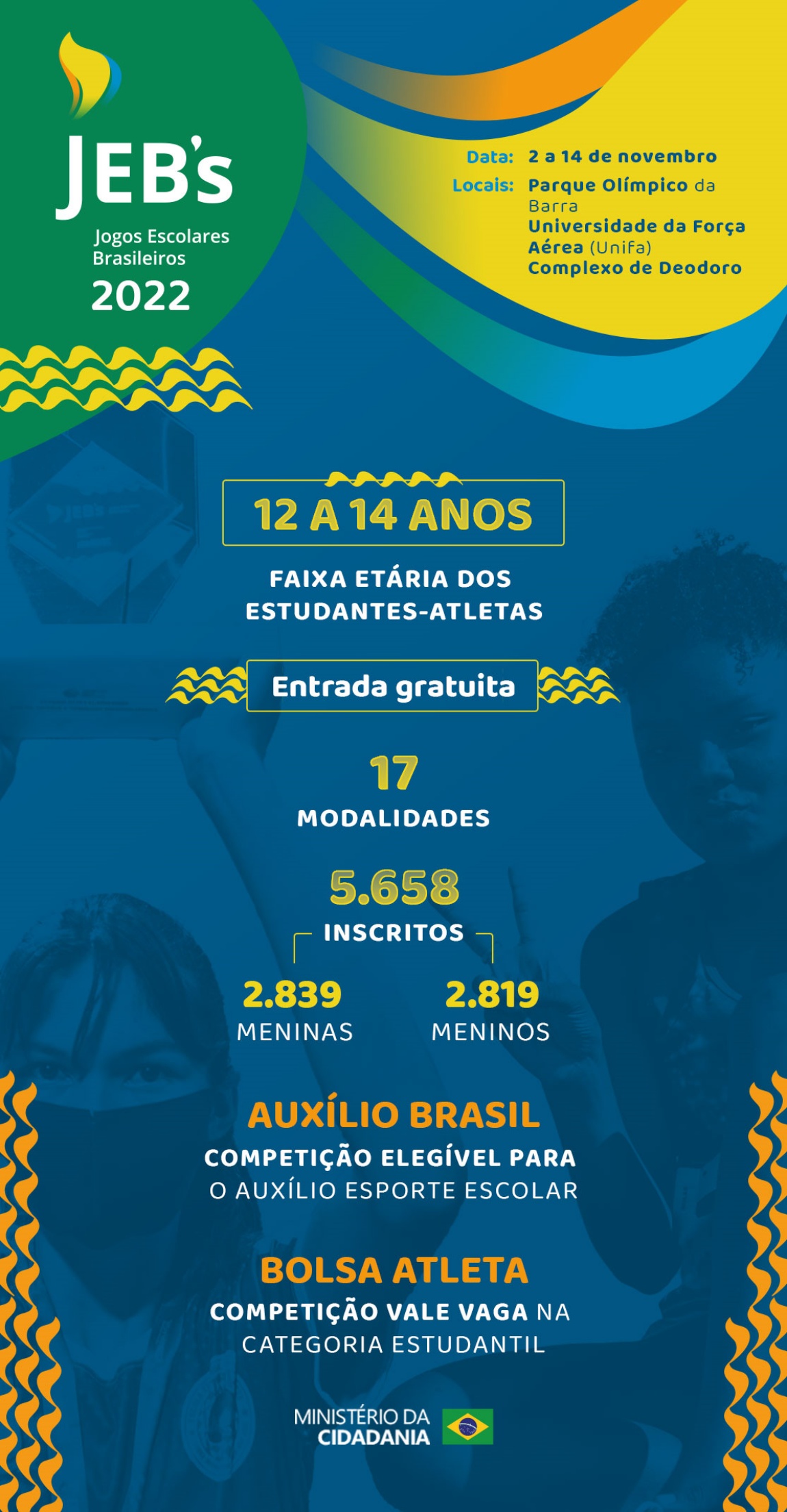 Joinvilense representa o Brasil na Copa do Mundo de Xadrez: Nunca foi um  hobby - NSC Total