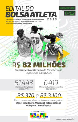 infografico_bolsa_atleta_2023A.jpg