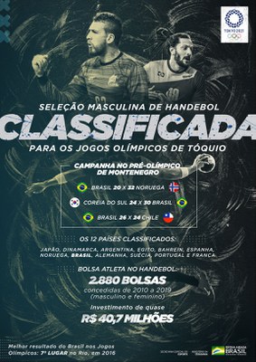 15032021_infografico_handebol_1150.jpg