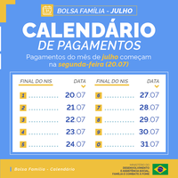 Pagamento do Bolsa Família de julho começa nesta segunda-feira (20.07)