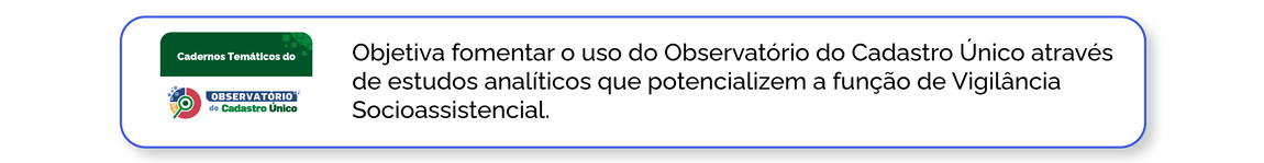 Caderno Temático: Objetiva fomentar o uso do Observatório do Cadastro Único através de estudos analíticos que potencializem a função de Vigilância Socioassistencial.