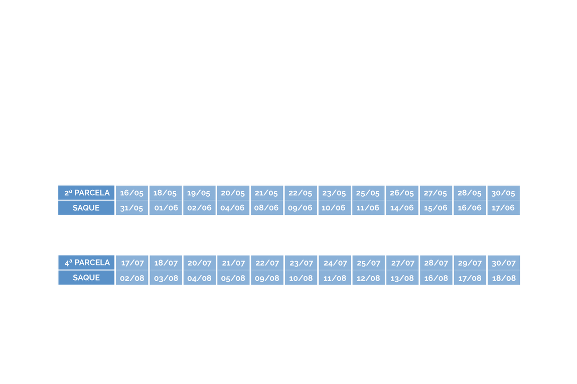 Calendrio_pagamento_auxilio_06.07.png