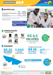 Capa Panorama Acre Out/24