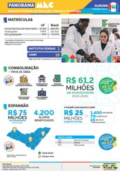 Capa Panorama Alagoas Out/24