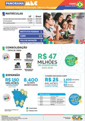 Capa Panorama Ceará Out/24