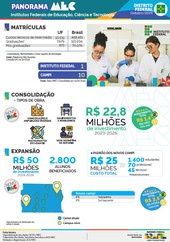 Capa Panorama DF Out/24