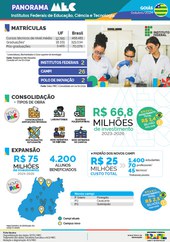 Capa Panorama Goiás Out/24