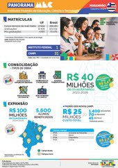 Capa Panorama Maranhão Out/24