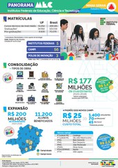 Capa Panorama MG Out/24