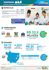 Capa Panorama MT Out/24