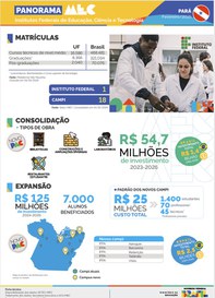 Capa Panorama Pará Out/24