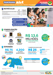 Capa Panorama RN Out/24