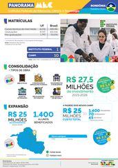 Capa Panorama RO Out/24