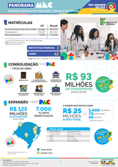 Capa Panorama RS Out/24