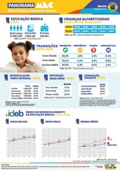 Capa Rede Pública Brasil 1