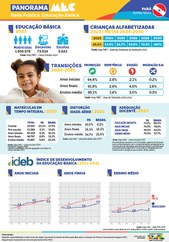 Capa Rede Pública Pará