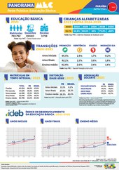 Capa Rede Pública Paraíba