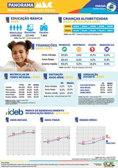 Capa Rede Pública Paraná