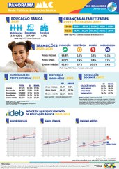 Capa Rede Pública RJ