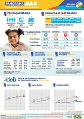 Capa Rede Pública Roraima