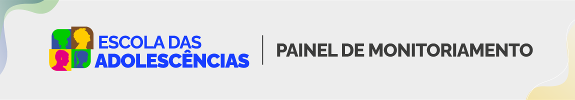 banner painel de monitoramento