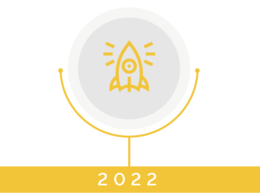 2022