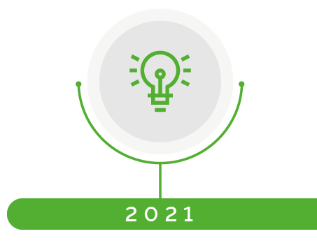 timeline_2021.png