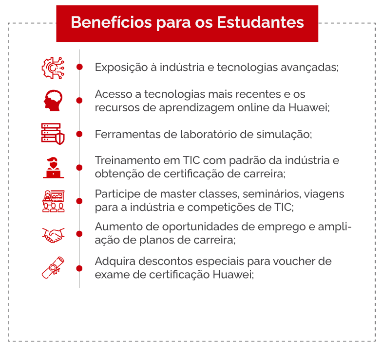 Diagrama ICT -  Para Estudantes