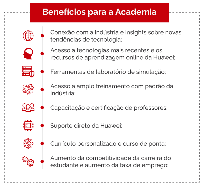 Diagrama ICT -  Para Academia