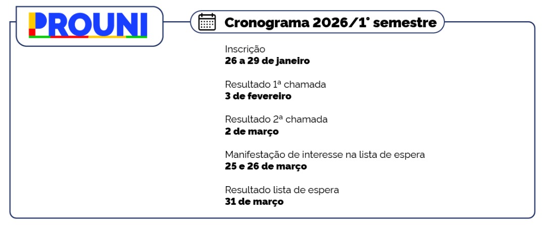 cronograma