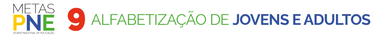 Metas PNE - Alfabetização de Jovens e Adultos
