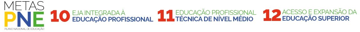 Metas PNE - Plano Nacional de Educação