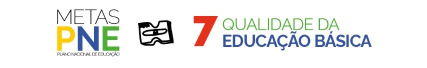 Metas PNE - Plano Nacional de Educação - 7 Qualidade da Educação Básica