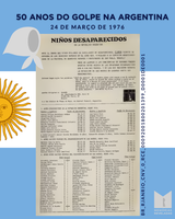 50 anos do golpe na Argentina