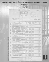 DOI-CODI: violência institucionalizada