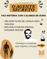 O Agente Secreto faz história com 2 Globos de Ouro