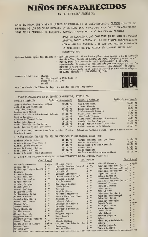 Desaparecidos Argentina.png